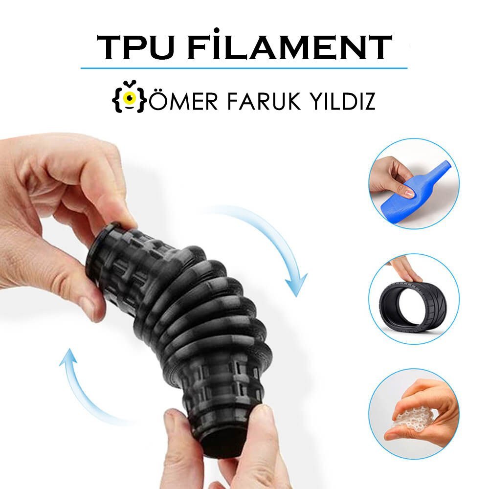 TPU Kullanım Alanı